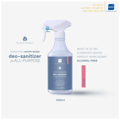 Deo-sanitizer for All Purpose 500ml